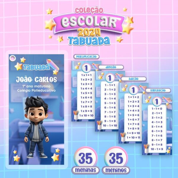 Arquivo de Corte Tabuada Escolar - Arquivo Digital