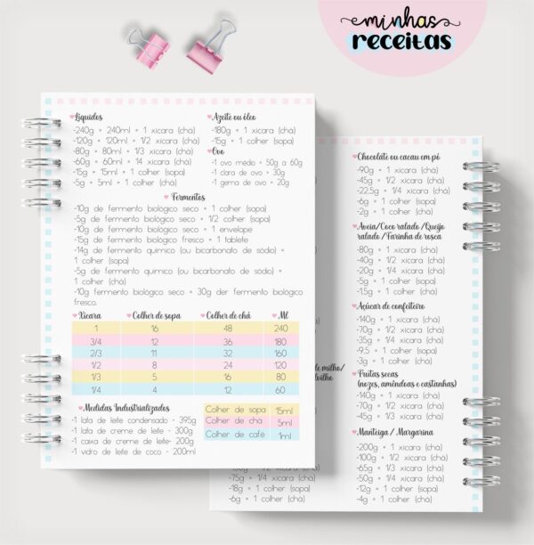 Coleção Minhas Receitas - Arquivo Digital