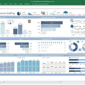 Dashboards E Infográficos Em Excel +200 Modelos Editáveis