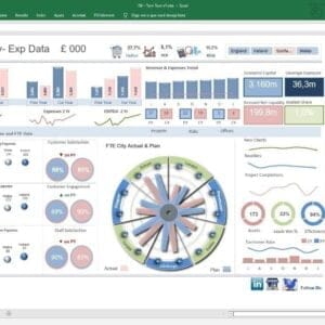 Pacote Dashboards Excel + De 150 Modelos Editáveis