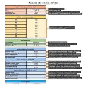 Planilha Automática De Cálculo Energia Solar