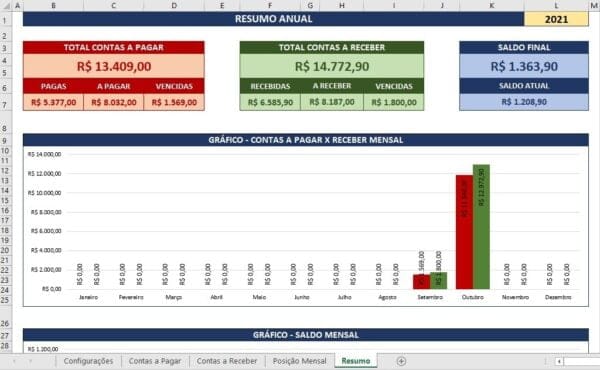 Planilha Contas A Pagar Contas A Receber Excel Completa Xls 2