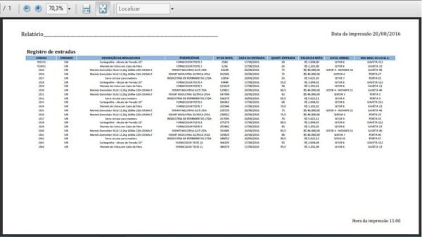 Planilha Controle Estoque Almoxarifado Excel Simples Prática