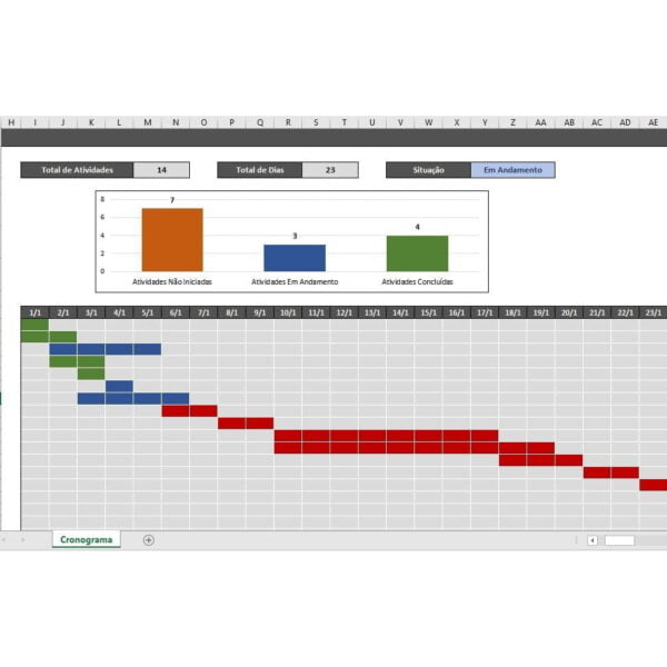 Planilha Cronograma de Atividades Excel Com Gráfico Diário