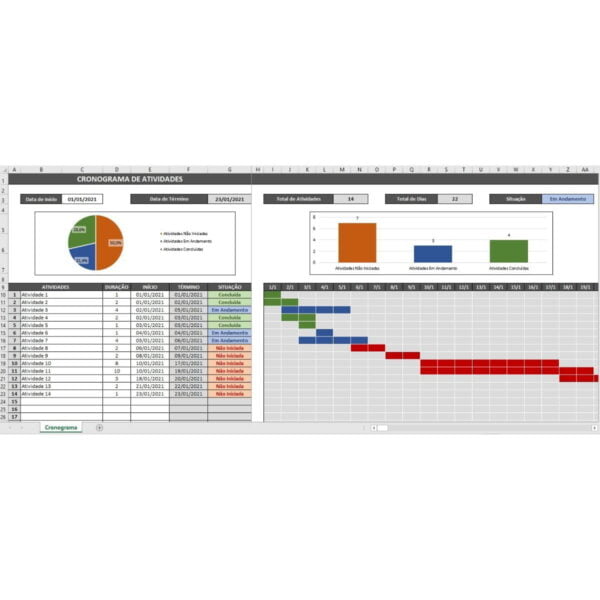 Planilha Cronograma de Atividades Excel Com Gráfico Diário