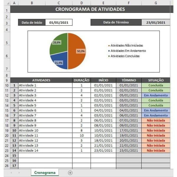 Planilha Cronograma de Atividades Excel Com Gráfico Diário