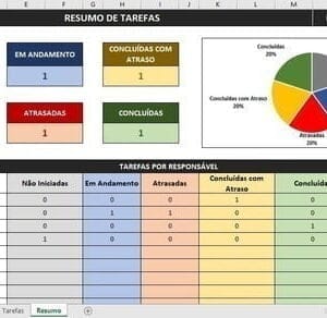 Planilha Excel Cronograma Atividades + Controle Tarefas