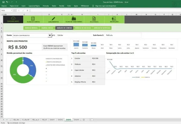 Planilha Excel Para Controle De Fluxo De Caixa Empresarial