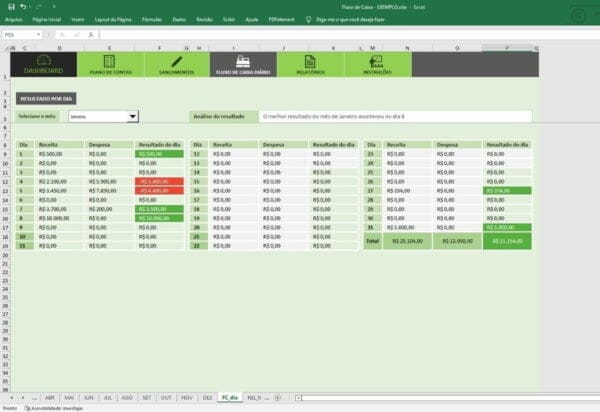 Planilha Excel Para Controle De Fluxo De Caixa Empresarial