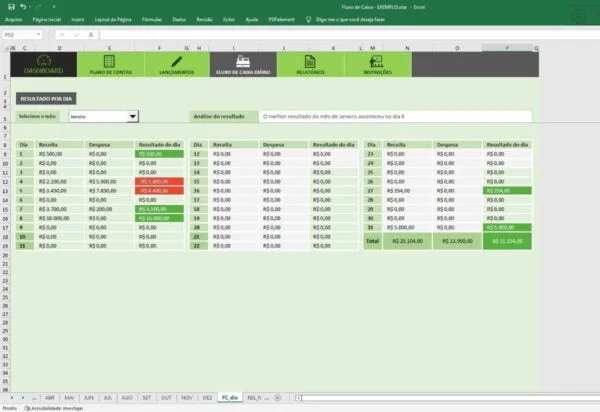 Planilha Excel Para Controle De Fluxo De Caixa Empresarial