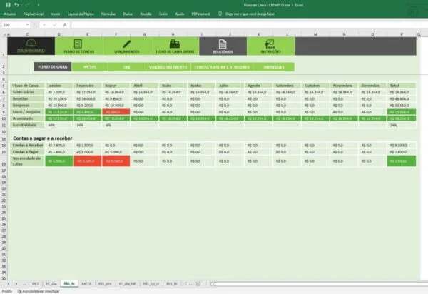 Planilha Excel Para Controle De Fluxo De Caixa Empresarial