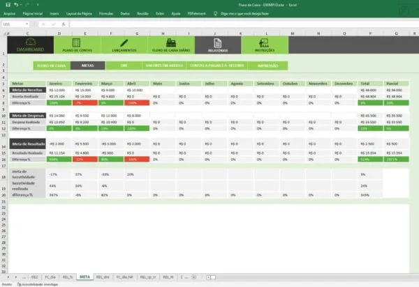 Planilha Excel Para Controle De Fluxo De Caixa Empresarial